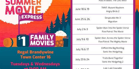 brandywine regal movie schedule|More.